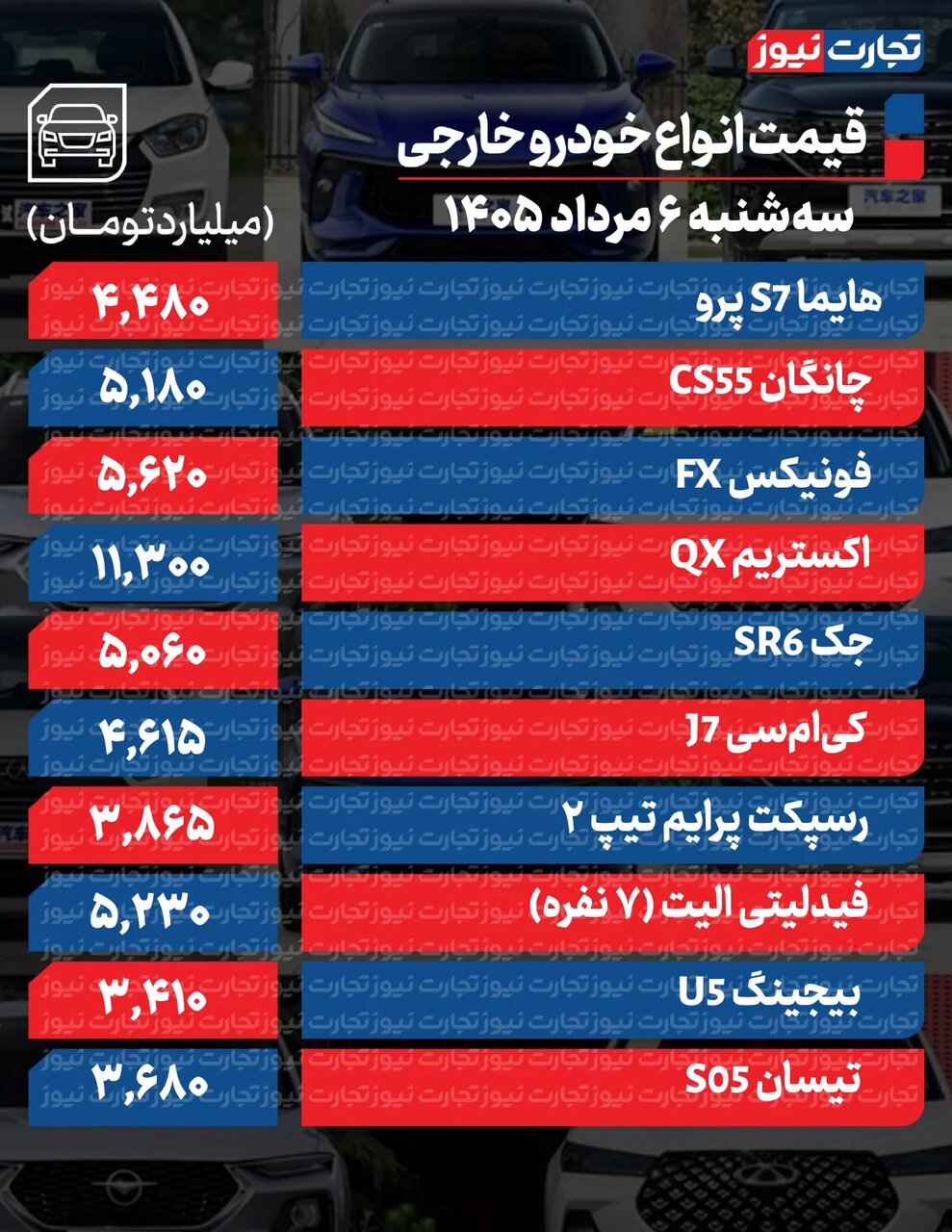 ری را، تارا، شاهین، اطلس تا ۴۰ میلیون تومان ارزان شدند؛ خودروهای مونتاژی چه تغییری کرد؟